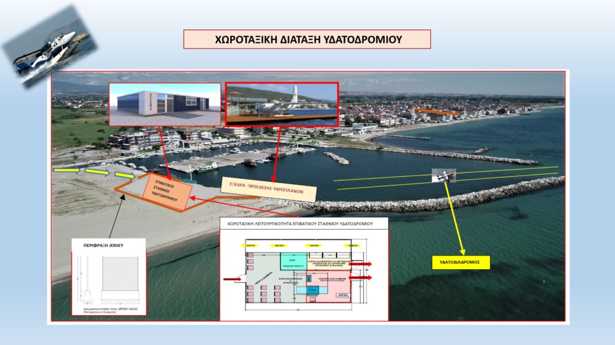 The Katerini waterway's study has been completed